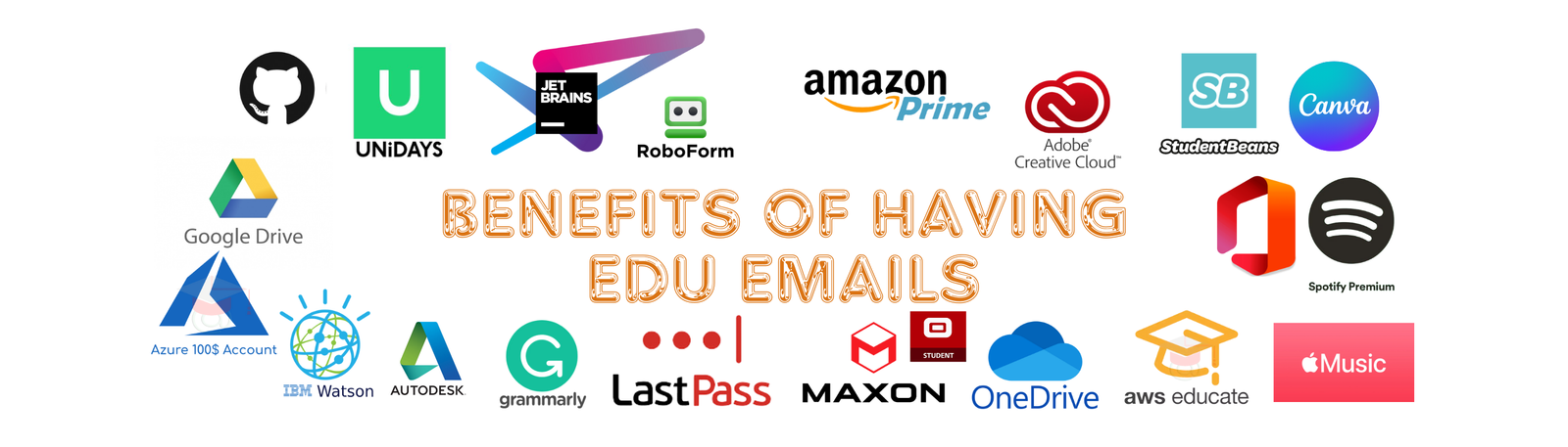 Buy Edu Email Address